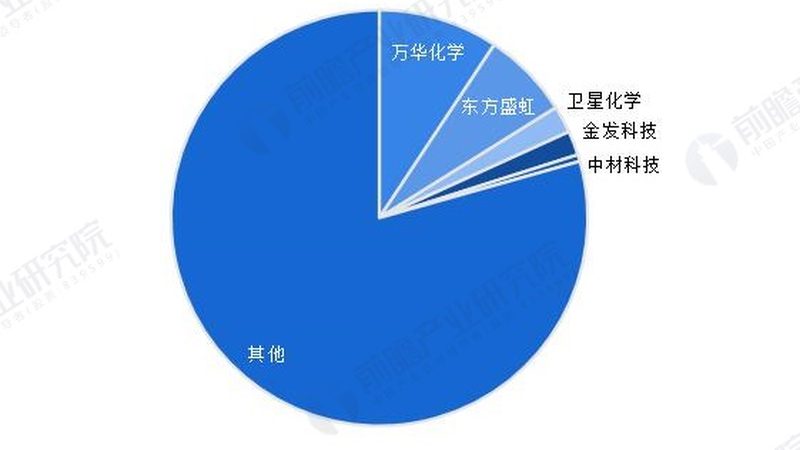 酿造酱油防腐剂苯甲酸钠：安全使用与合规解读