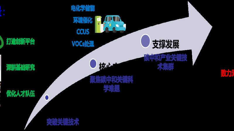 河南水处理助剂：操作流程与关键要点解析
